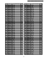 Предварительный просмотр 103 страницы Panasonic SA-PT150GC Service Manual