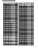 Предварительный просмотр 104 страницы Panasonic SA-PT150GC Service Manual