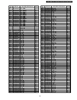 Предварительный просмотр 105 страницы Panasonic SA-PT150GC Service Manual