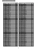 Предварительный просмотр 106 страницы Panasonic SA-PT150GC Service Manual