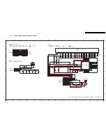 Предварительный просмотр 81 страницы Panasonic SA-PT150GCP Service Manual