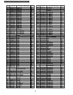 Предварительный просмотр 100 страницы Panasonic SA-PT150GCP Service Manual