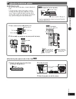 Предварительный просмотр 9 страницы Panasonic SA-PT160 Operating Instructions Manual