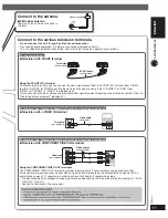 Preview for 11 page of Panasonic SA-PT160 Operating Instructions Manual