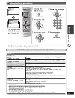 Предварительный просмотр 23 страницы Panasonic SA-PT160 Operating Instructions Manual