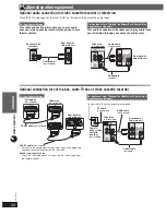 Предварительный просмотр 32 страницы Panasonic SA-PT160 Operating Instructions Manual