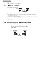 Предварительный просмотр 18 страницы Panasonic SA-PT160E Service Manual