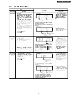 Предварительный просмотр 23 страницы Panasonic SA-PT160E Service Manual