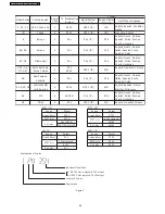 Предварительный просмотр 26 страницы Panasonic SA-PT160E Service Manual