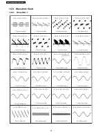 Предварительный просмотр 60 страницы Panasonic SA-PT160E Service Manual