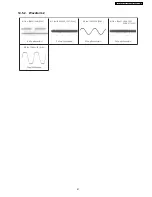 Предварительный просмотр 61 страницы Panasonic SA-PT160E Service Manual