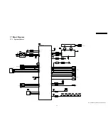 Предварительный просмотр 65 страницы Panasonic SA-PT160E Service Manual