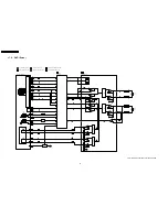 Предварительный просмотр 66 страницы Panasonic SA-PT160E Service Manual