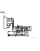 Предварительный просмотр 68 страницы Panasonic SA-PT160E Service Manual