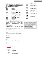 Предварительный просмотр 71 страницы Panasonic SA-PT160E Service Manual