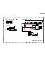 Предварительный просмотр 81 страницы Panasonic SA-PT160E Service Manual