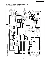 Предварительный просмотр 89 страницы Panasonic SA-PT160E Service Manual