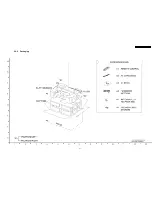 Предварительный просмотр 93 страницы Panasonic SA-PT160E Service Manual