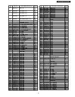 Предварительный просмотр 97 страницы Panasonic SA-PT160E Service Manual