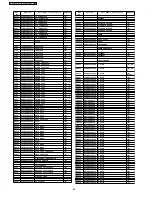 Предварительный просмотр 98 страницы Panasonic SA-PT160E Service Manual