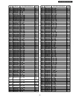 Предварительный просмотр 101 страницы Panasonic SA-PT160E Service Manual