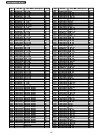 Предварительный просмотр 102 страницы Panasonic SA-PT160E Service Manual