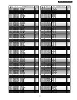 Предварительный просмотр 103 страницы Panasonic SA-PT160E Service Manual