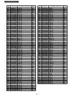 Предварительный просмотр 104 страницы Panasonic SA-PT160E Service Manual