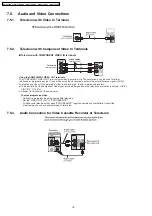 Предварительный просмотр 18 страницы Panasonic SA-PT160GC Service Manual