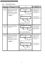 Предварительный просмотр 24 страницы Panasonic SA-PT160GC Service Manual