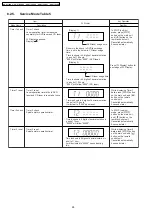 Предварительный просмотр 28 страницы Panasonic SA-PT160GC Service Manual