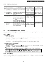 Предварительный просмотр 33 страницы Panasonic SA-PT160GC Service Manual