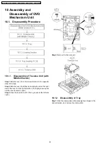 Предварительный просмотр 46 страницы Panasonic SA-PT160GC Service Manual