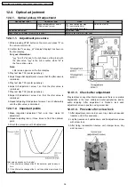 Предварительный просмотр 54 страницы Panasonic SA-PT160GC Service Manual