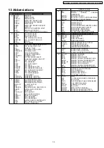 Предварительный просмотр 55 страницы Panasonic SA-PT160GC Service Manual