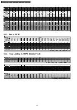 Предварительный просмотр 60 страницы Panasonic SA-PT160GC Service Manual