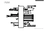 Предварительный просмотр 67 страницы Panasonic SA-PT160GC Service Manual