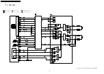 Предварительный просмотр 68 страницы Panasonic SA-PT160GC Service Manual