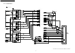 Предварительный просмотр 72 страницы Panasonic SA-PT160GC Service Manual