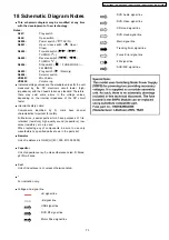 Предварительный просмотр 73 страницы Panasonic SA-PT160GC Service Manual