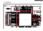 Предварительный просмотр 75 страницы Panasonic SA-PT160GC Service Manual