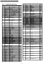 Предварительный просмотр 98 страницы Panasonic SA-PT160GC Service Manual