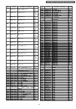 Предварительный просмотр 99 страницы Panasonic SA-PT160GC Service Manual