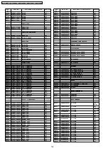 Предварительный просмотр 100 страницы Panasonic SA-PT160GC Service Manual