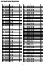 Предварительный просмотр 102 страницы Panasonic SA-PT160GC Service Manual