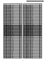 Предварительный просмотр 103 страницы Panasonic SA-PT160GC Service Manual