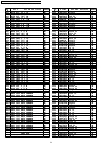 Предварительный просмотр 104 страницы Panasonic SA-PT160GC Service Manual