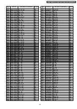 Предварительный просмотр 105 страницы Panasonic SA-PT160GC Service Manual