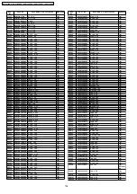 Предварительный просмотр 106 страницы Panasonic SA-PT160GC Service Manual