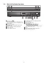 Предварительный просмотр 15 страницы Panasonic SA-PT170PH Service Manual